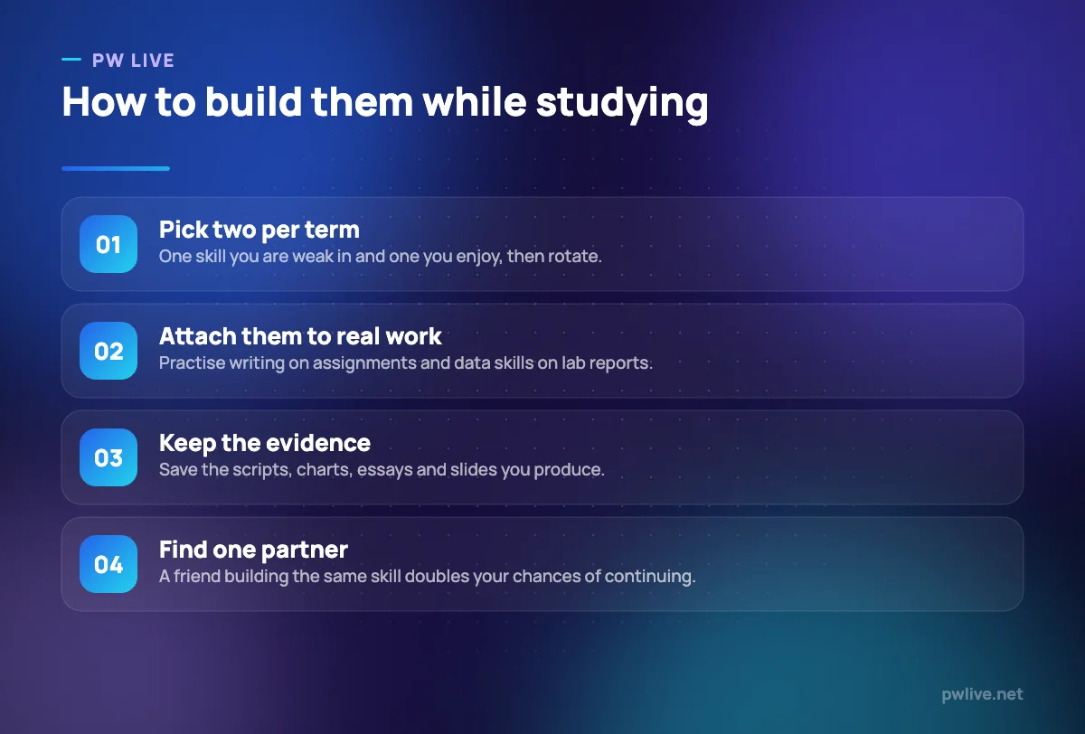 Four steps for building practical skills alongside a full course load.