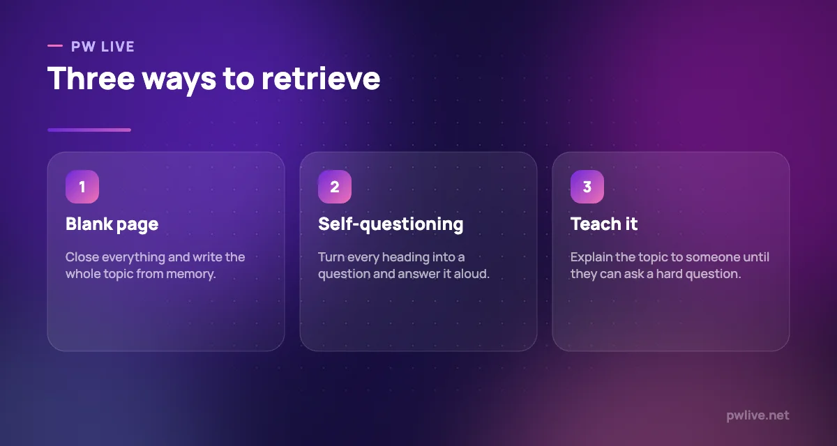 Three pillars describing the blank page, self-questioning and teaching methods.