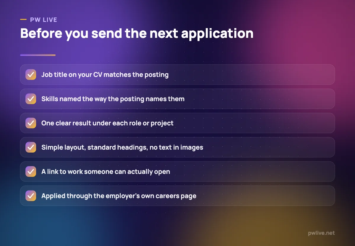 Checklist of six things to verify before submitting a job application.