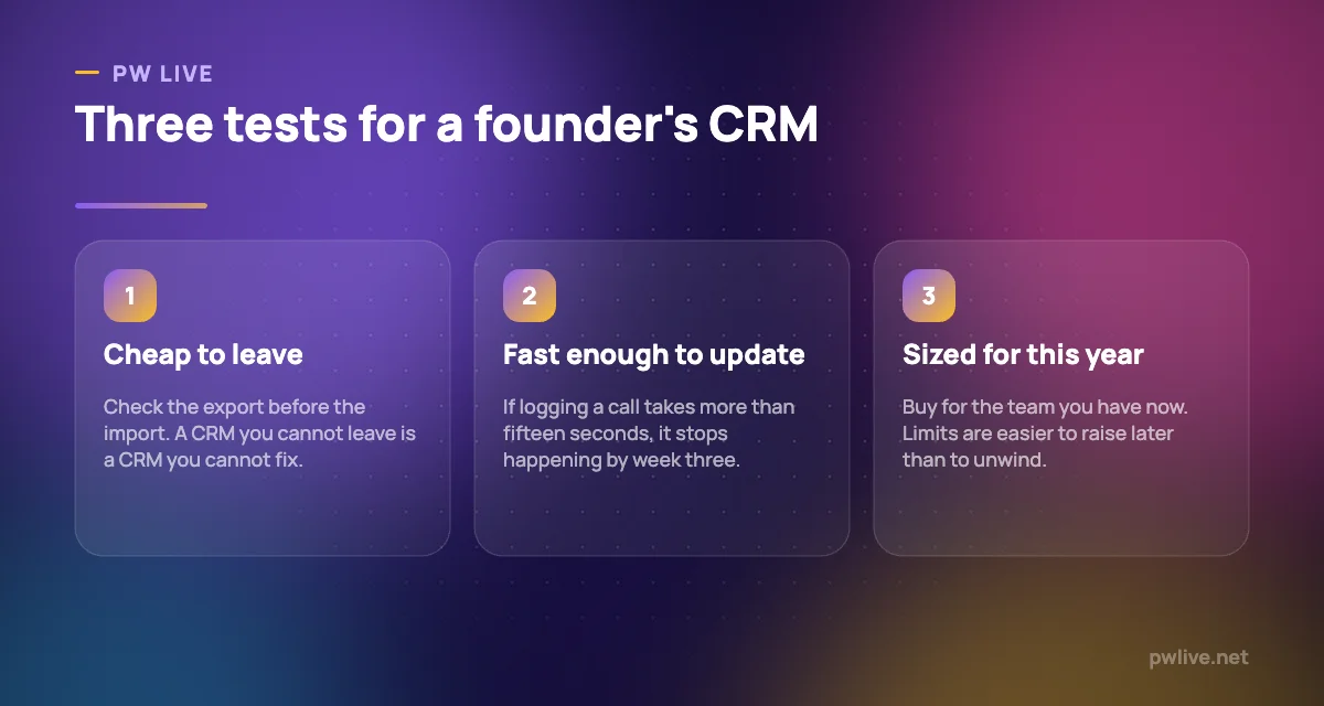 Three principles for choosing a startup CRM: easy to leave, fast to update, and sized for this year.
