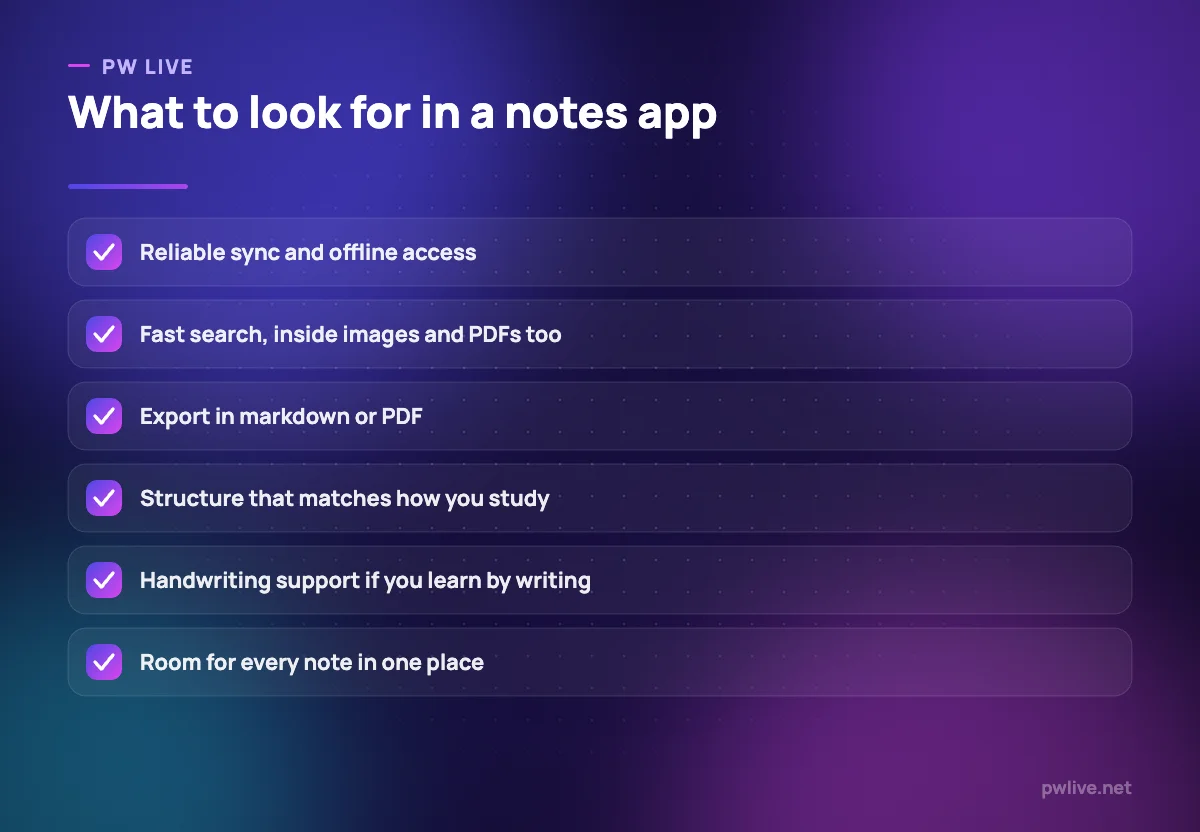 Checklist of six things to look for when choosing a note-taking app.