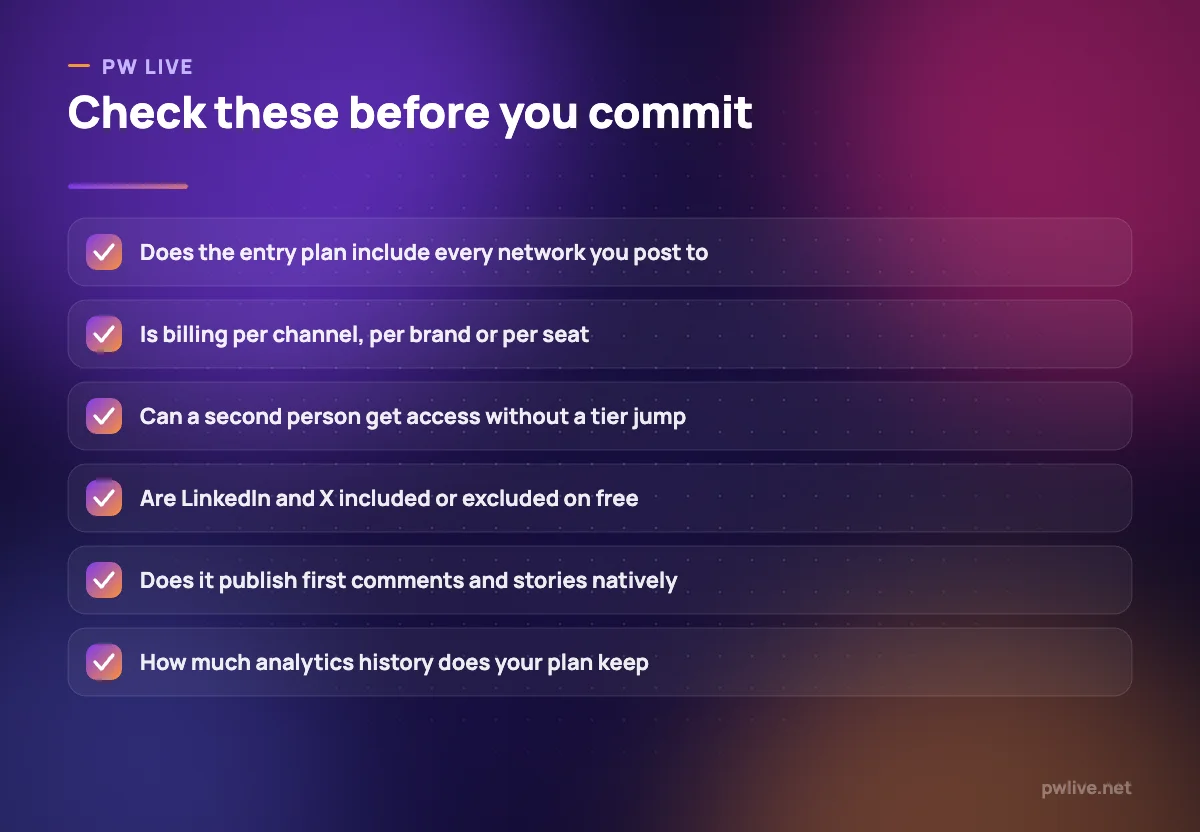 Checklist of six things to verify before choosing a social media scheduling tool.