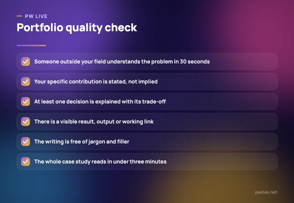 A six-point checklist for reviewing portfolio projects before publishing.