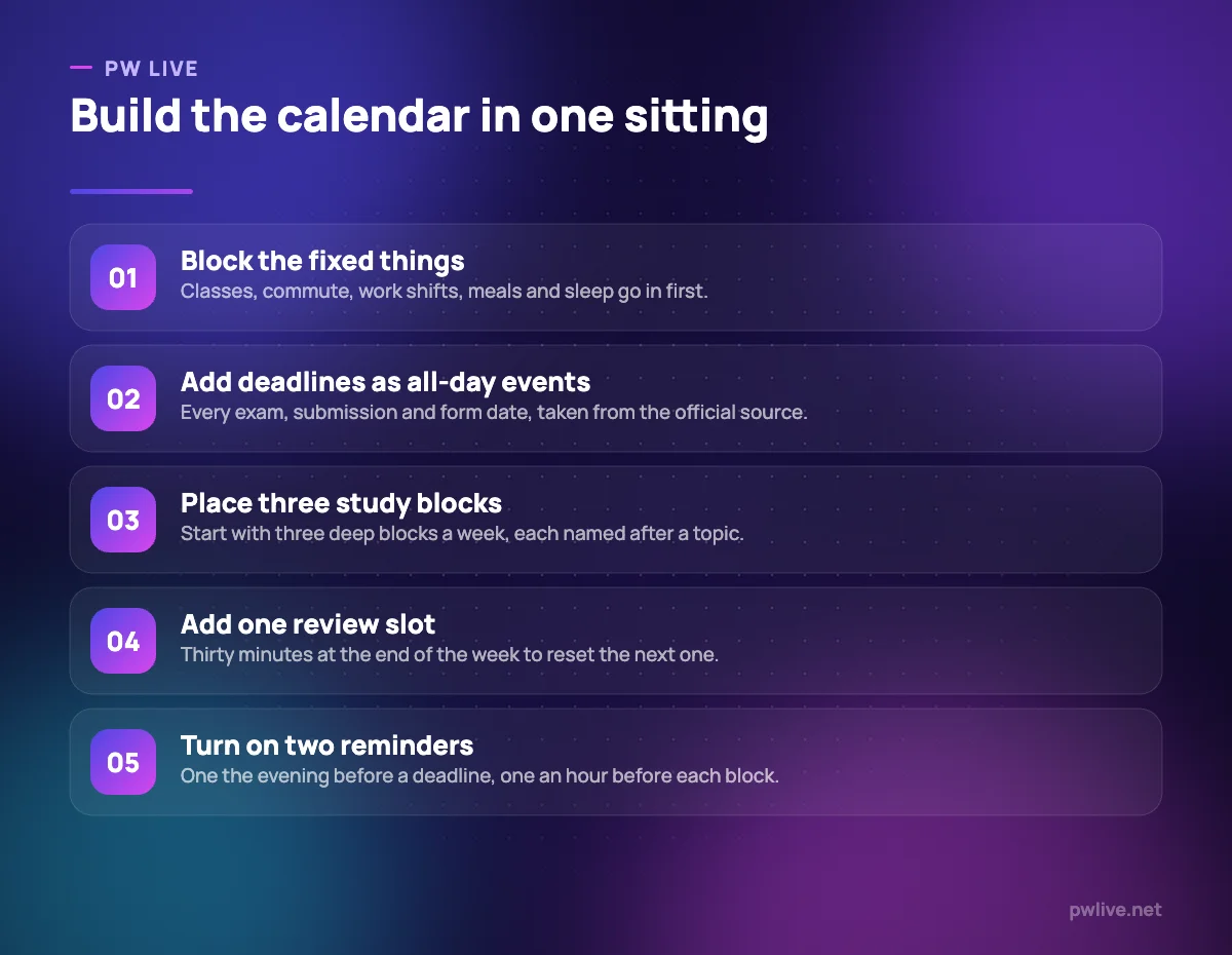 Five numbered steps for setting up a calendar app as a study planner.
