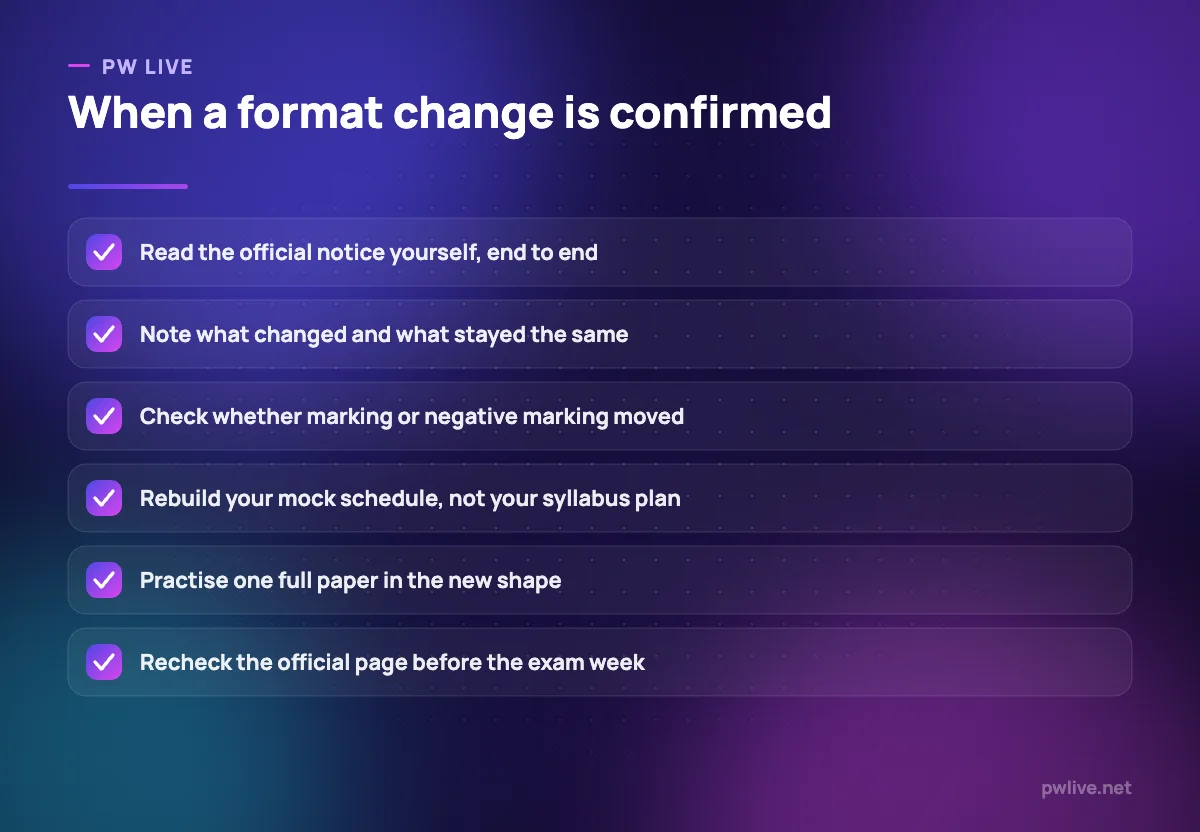 Checklist of actions to take after an exam format change is confirmed.