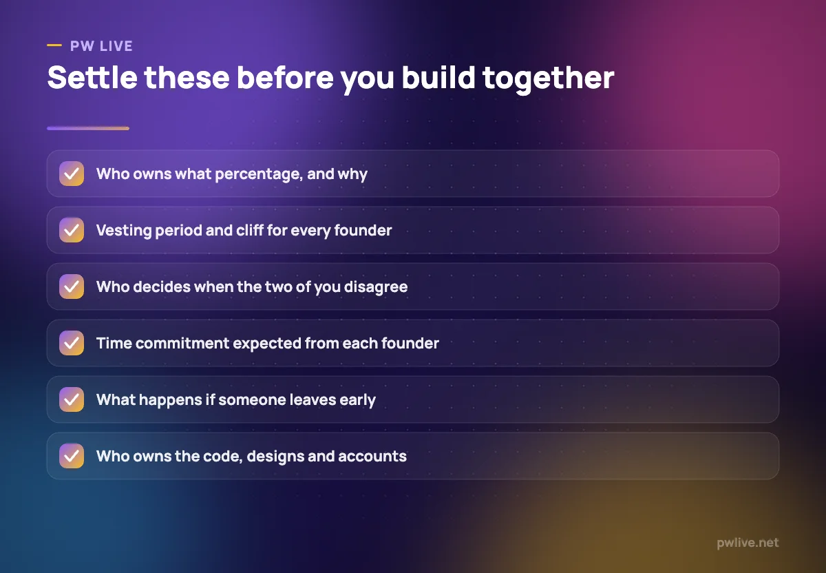 Checklist of six co-founder decisions to settle before starting work.