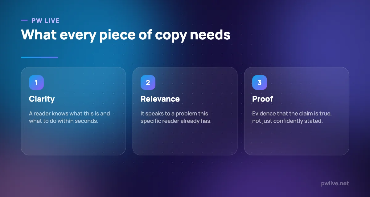Three pillars of copywriting: clarity, relevance and proof.