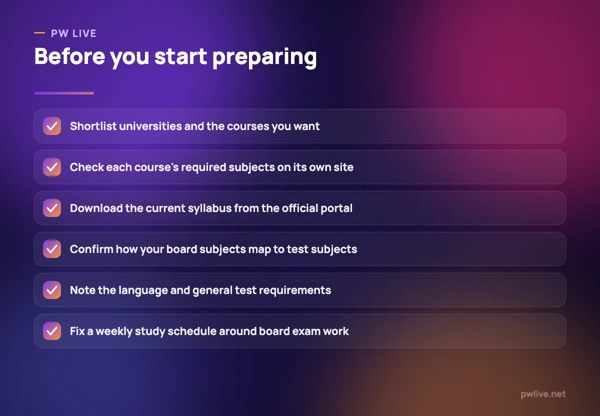 A checklist of six things to confirm before beginning CUET preparation.