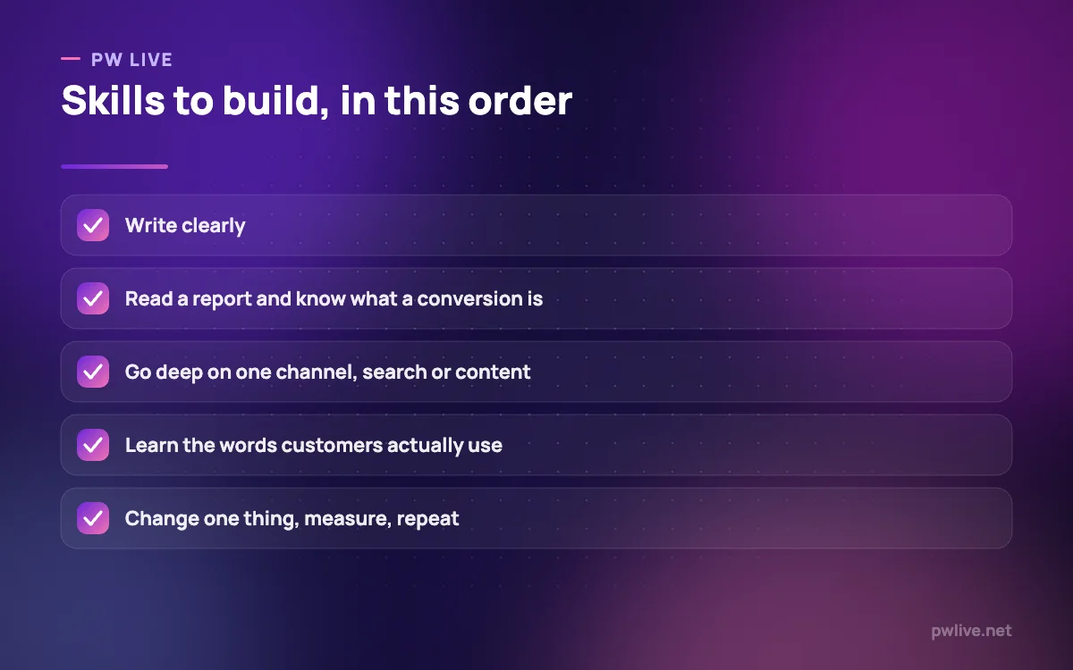 Checklist of five digital marketing skills to build in order.