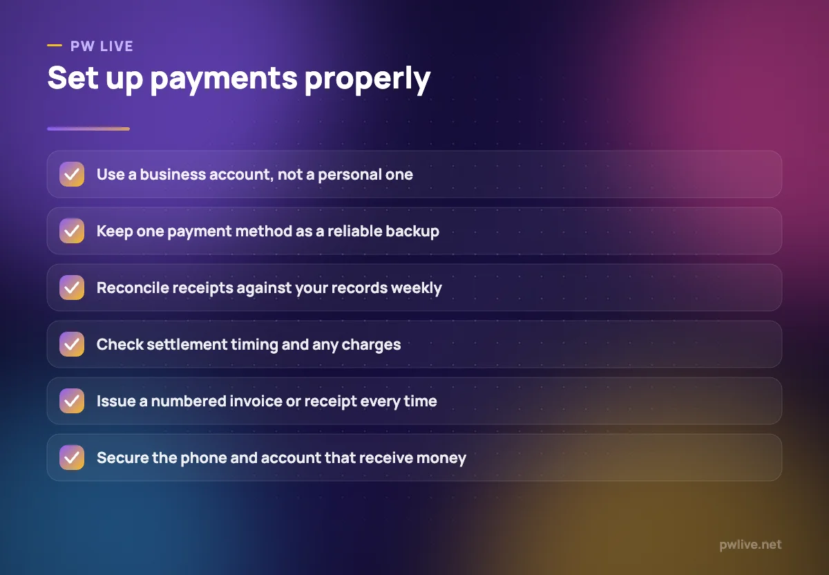 Checklist of six setup steps for accepting digital payments in a small business.