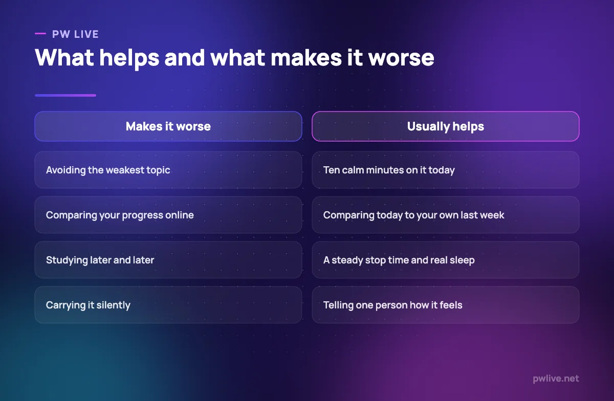 Comparison of helpful and unhelpful responses to exam anxiety.