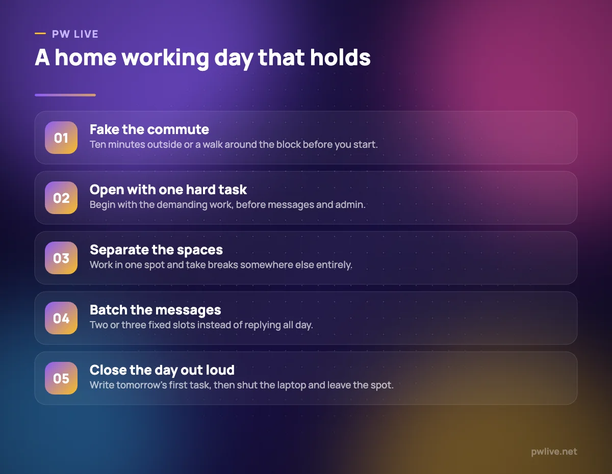 Five numbered steps for structuring a study or work day at home.