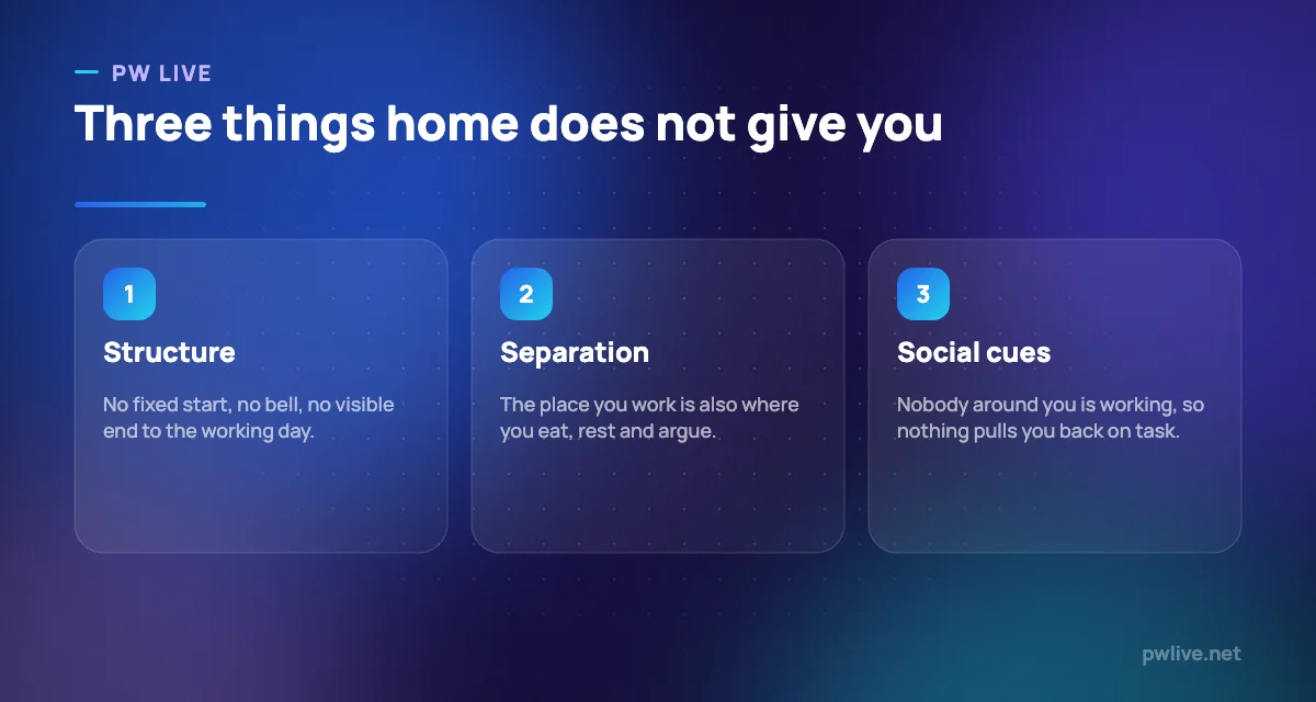 Three pillars showing structure, separation and social cues missing at home.