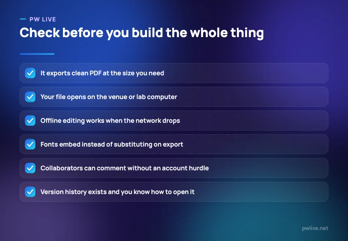 Checklist of six things to verify before committing to a document tool.