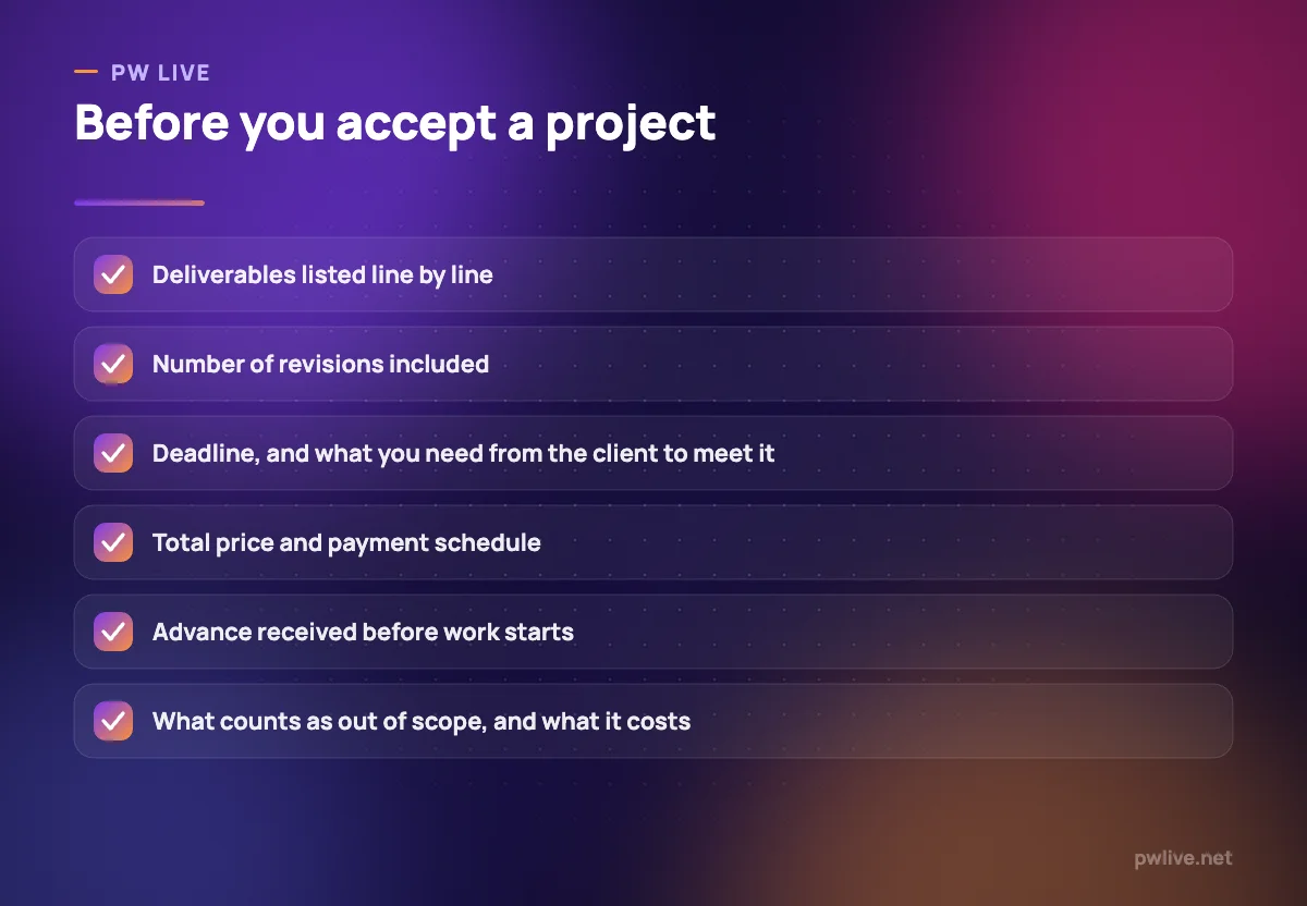 Checklist of six items to confirm before starting a freelance project.