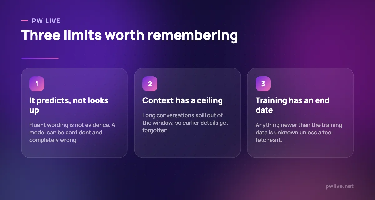 Three columns describing prediction, context limits and training cut-off.