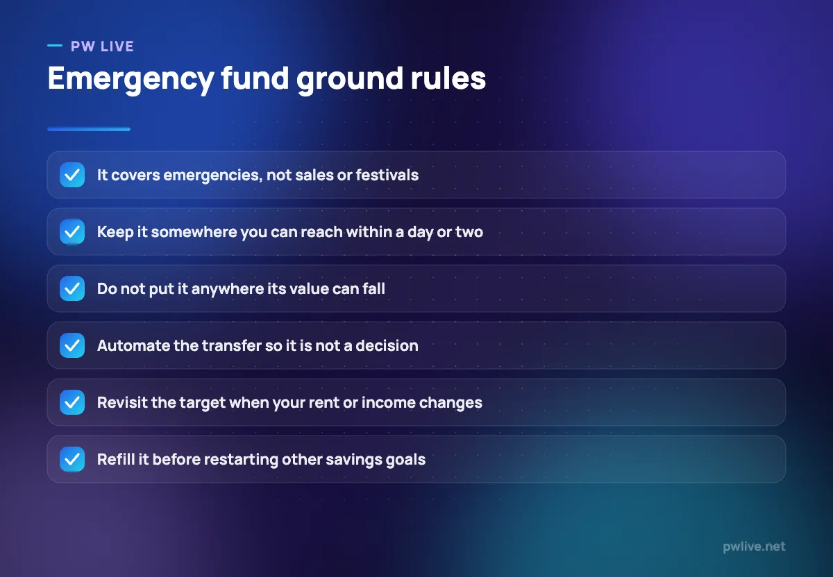 Checklist of six rules for managing an emergency fund.