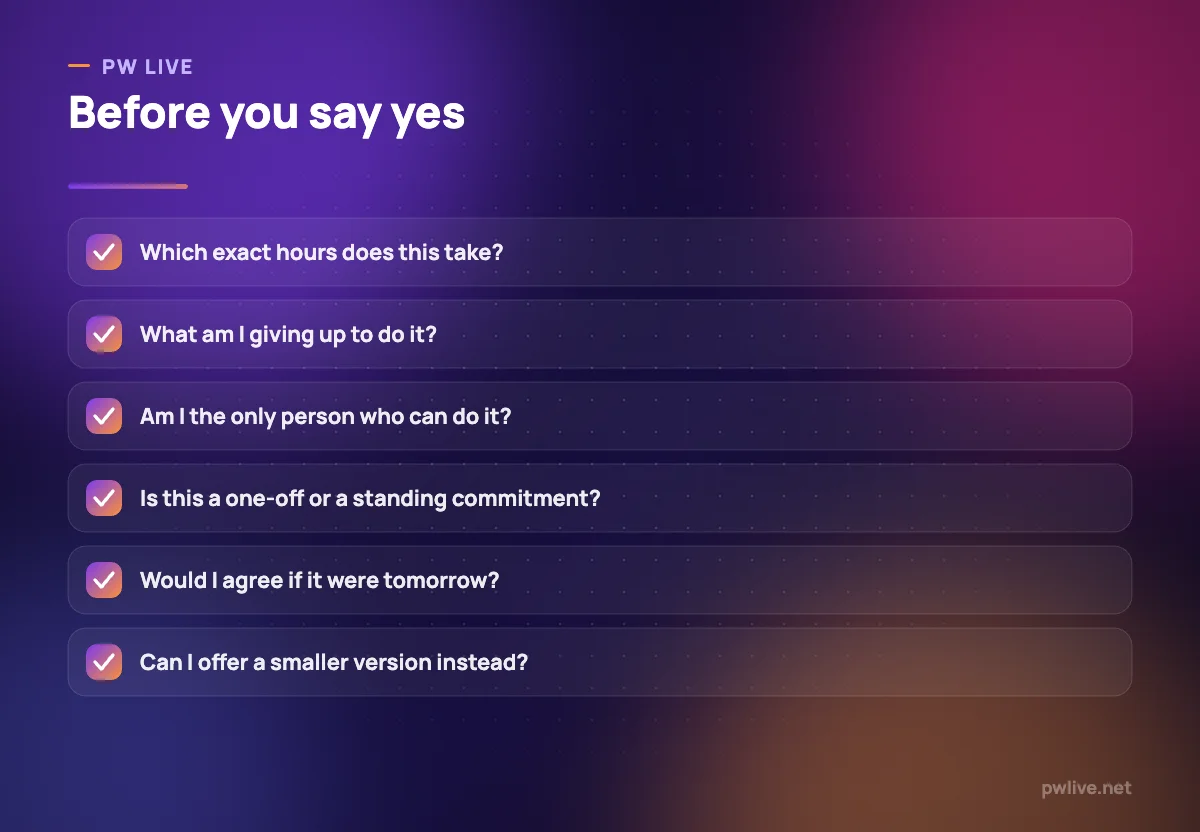 Checklist of six questions to ask before agreeing to a request.