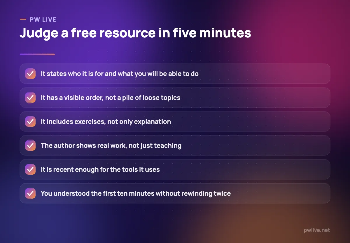 A six-point checklist for evaluating the quality of a free learning resource.