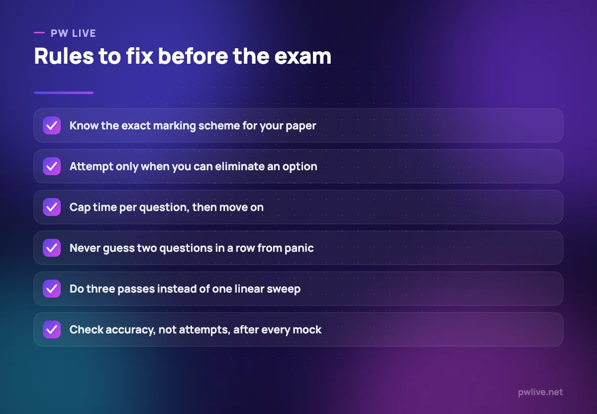 A checklist of six rules to set in advance for handling negative marking.