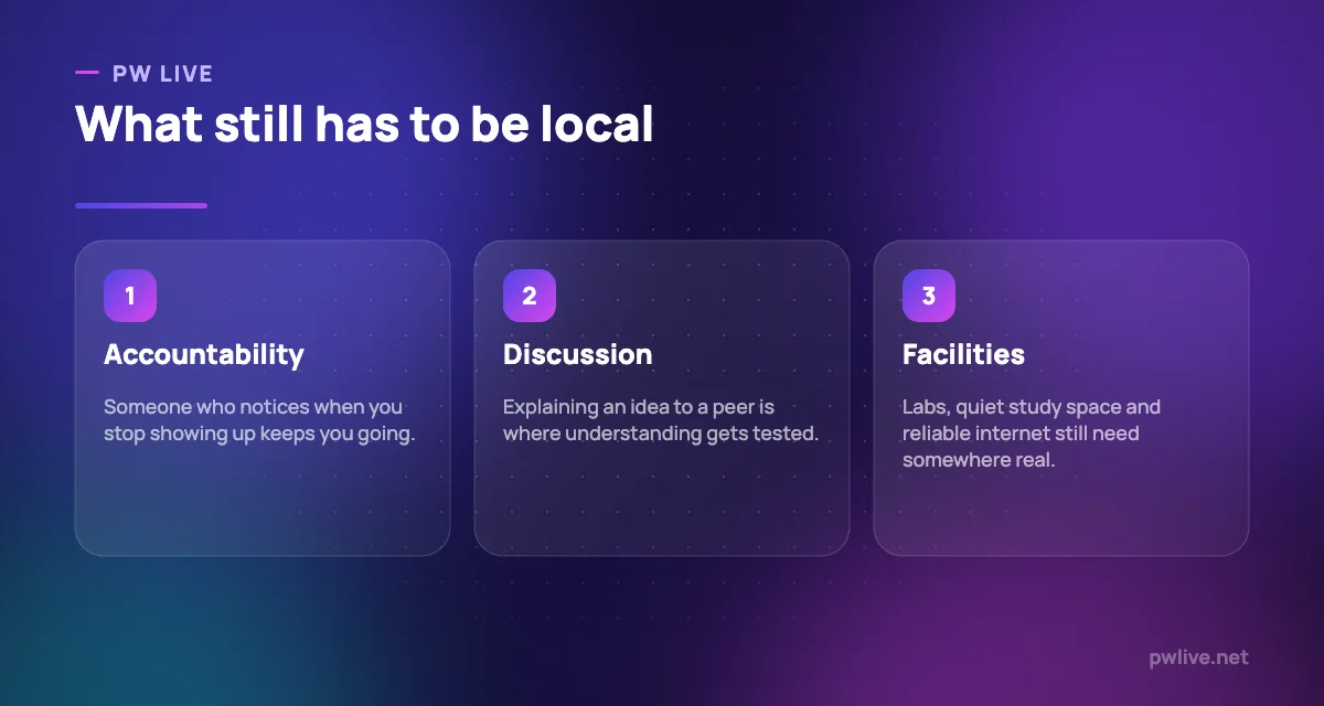 Three pillars showing accountability, discussion and practical facilities.