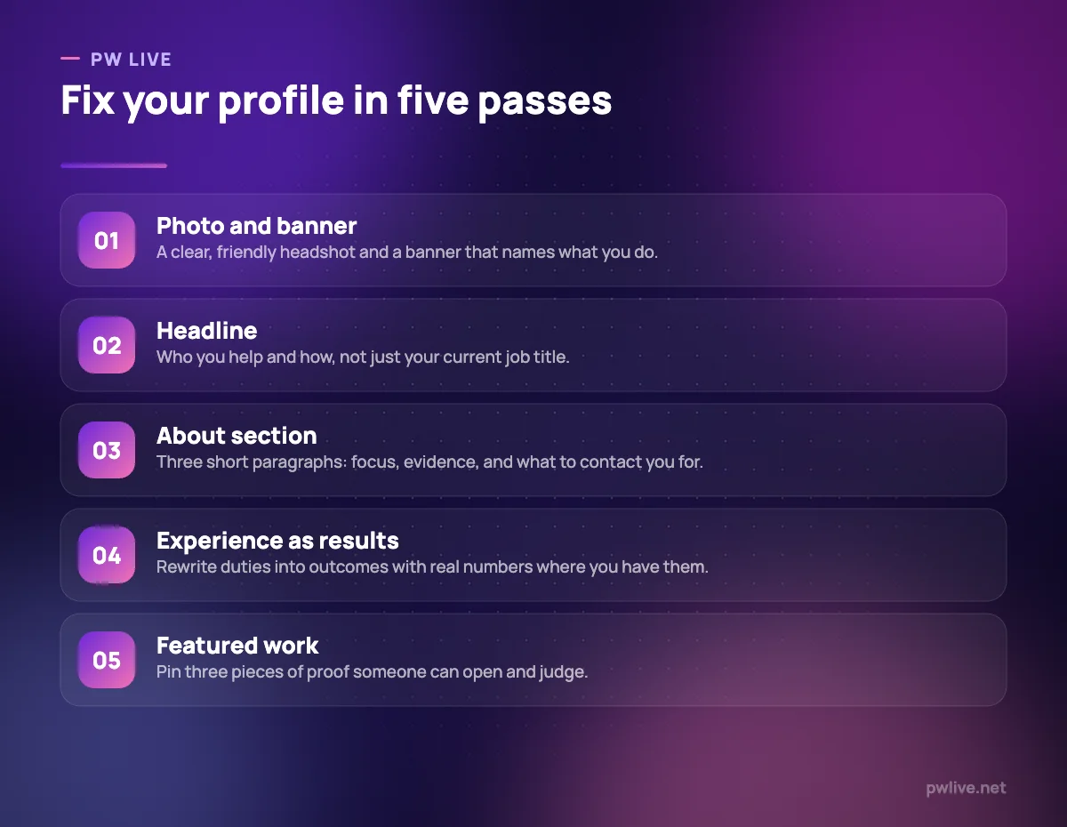 Five numbered steps for improving a LinkedIn profile.