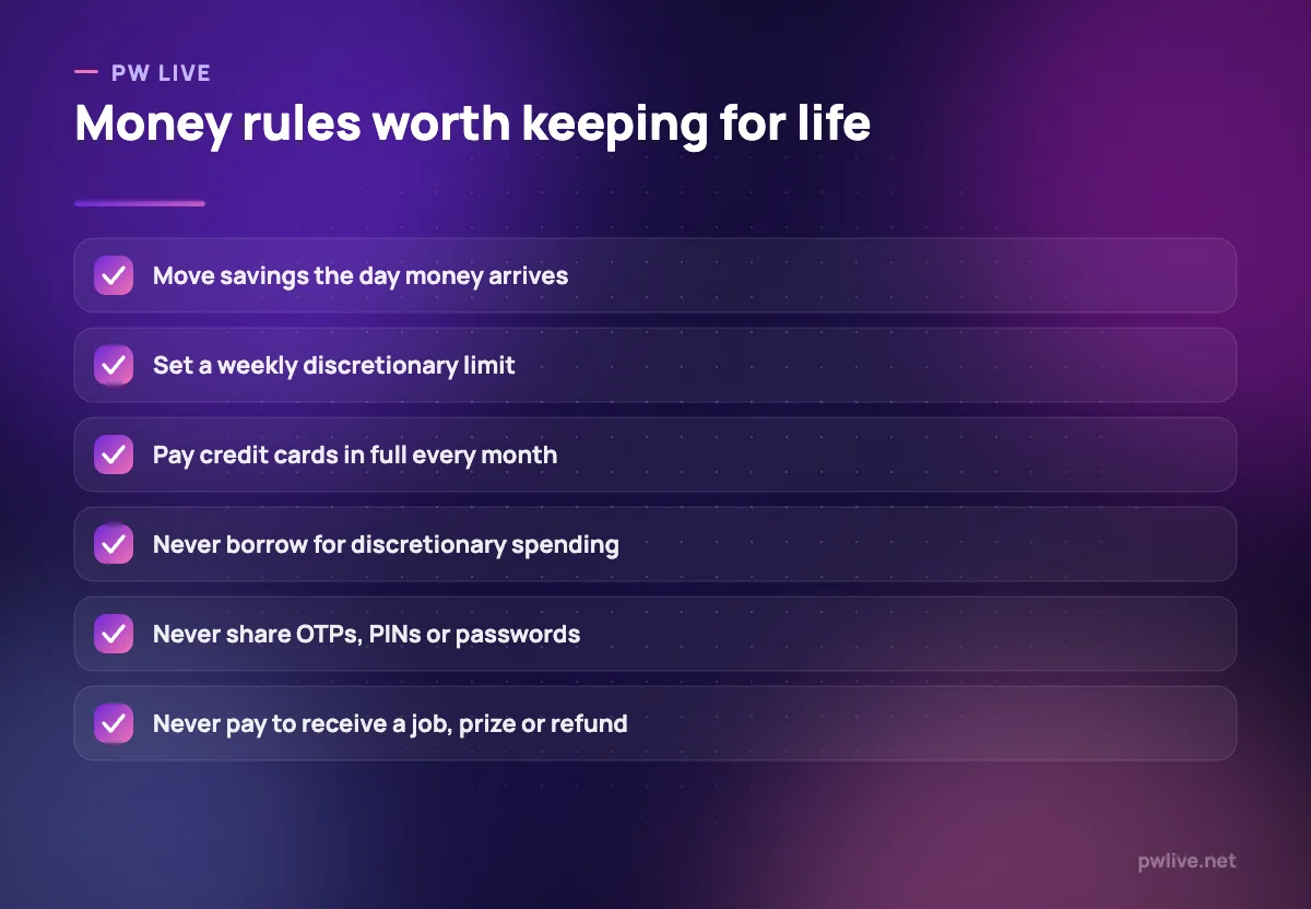 Checklist of six personal finance rules for students.