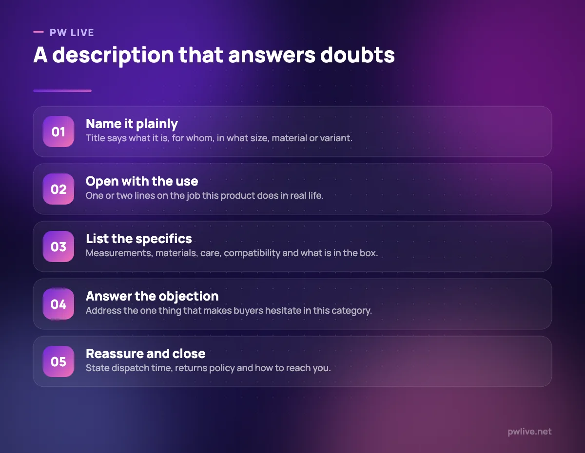 Five numbered steps for structuring a product description from title to reassurance.