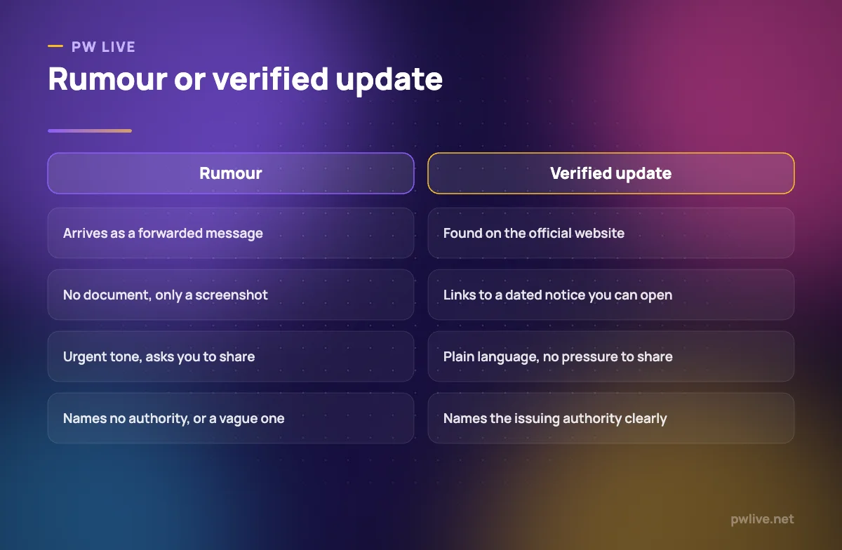 Comparison table showing the signs of a rumour versus a verified update.