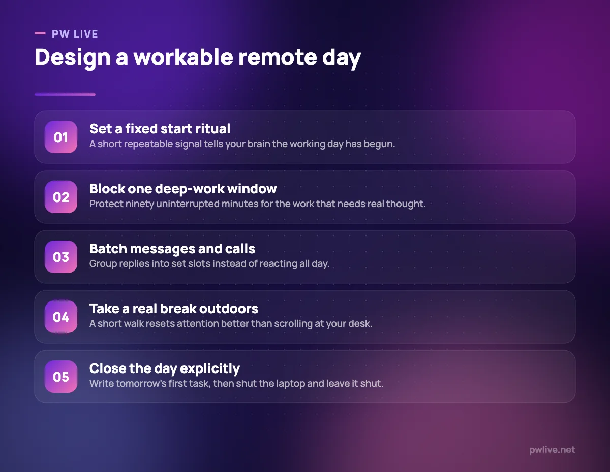 Five numbered steps for structuring a productive remote working day.