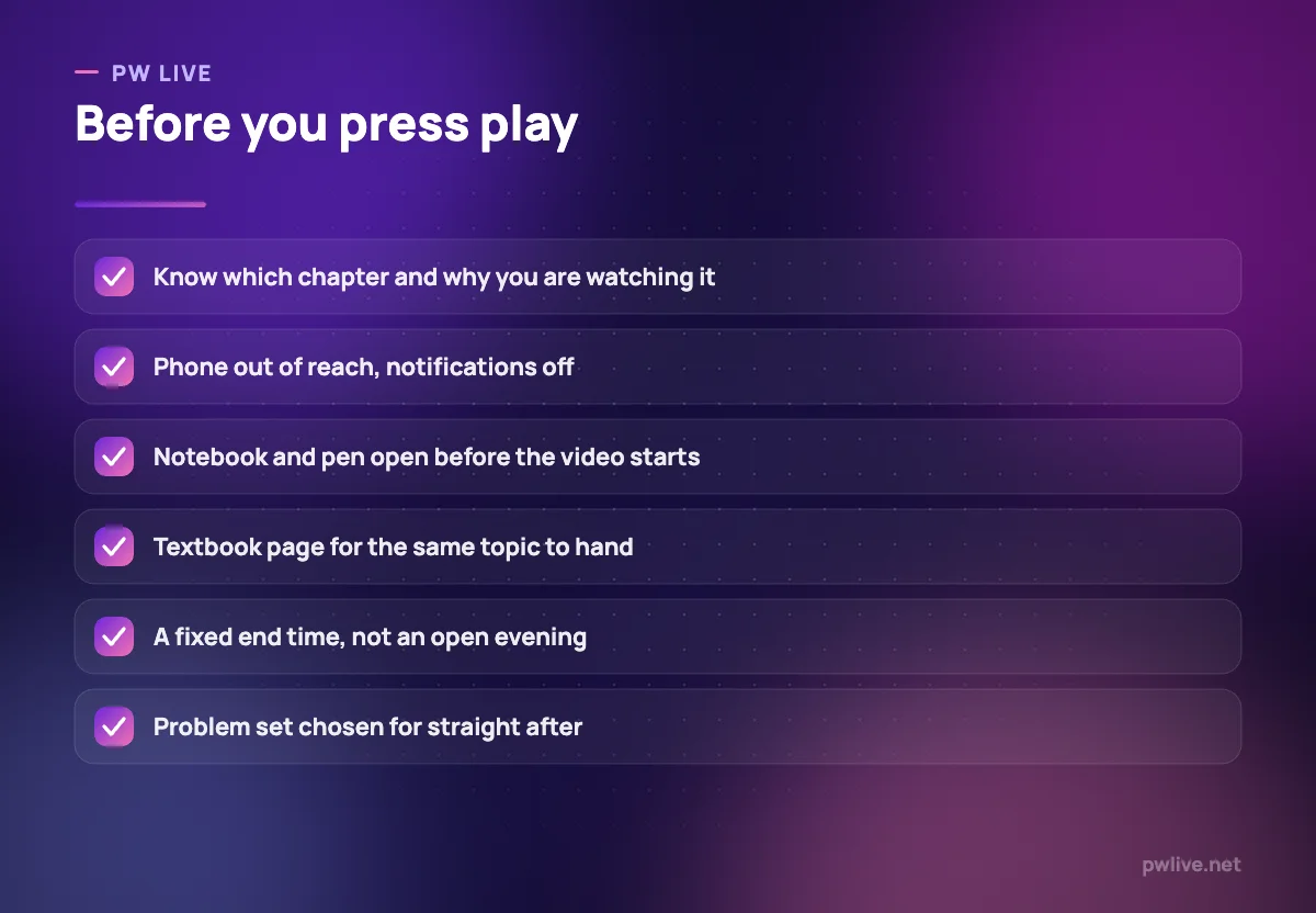 Checklist of six preparation steps to complete before starting a video lecture.