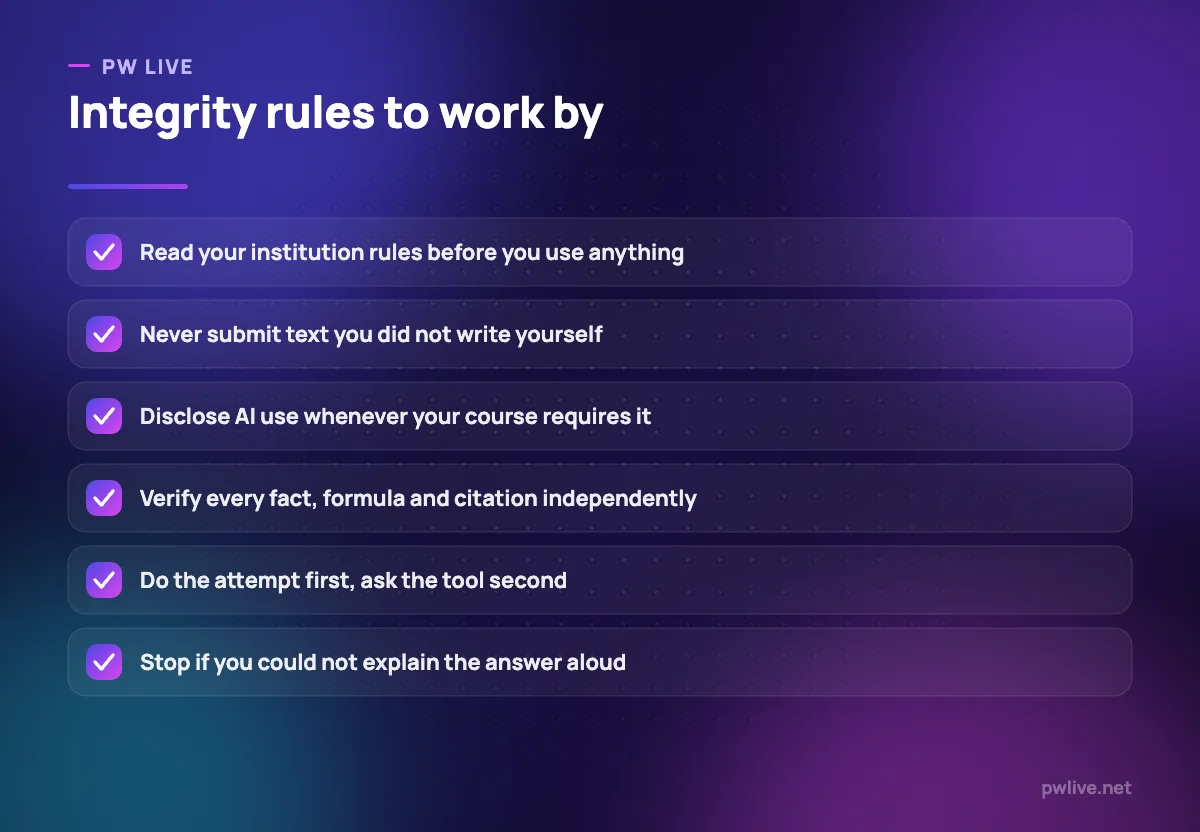 Checklist of six academic integrity rules for using AI chat tools.