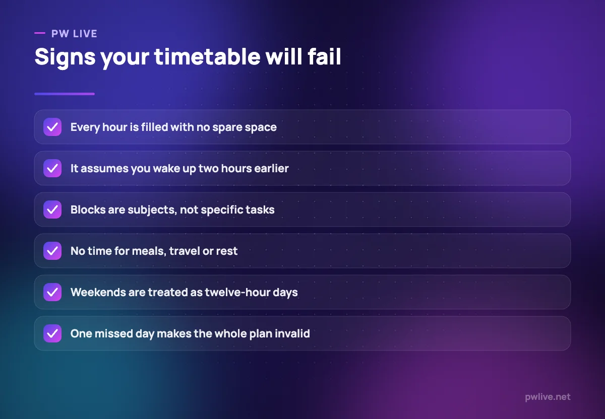 Checklist of six warning signs that a study timetable is unrealistic.