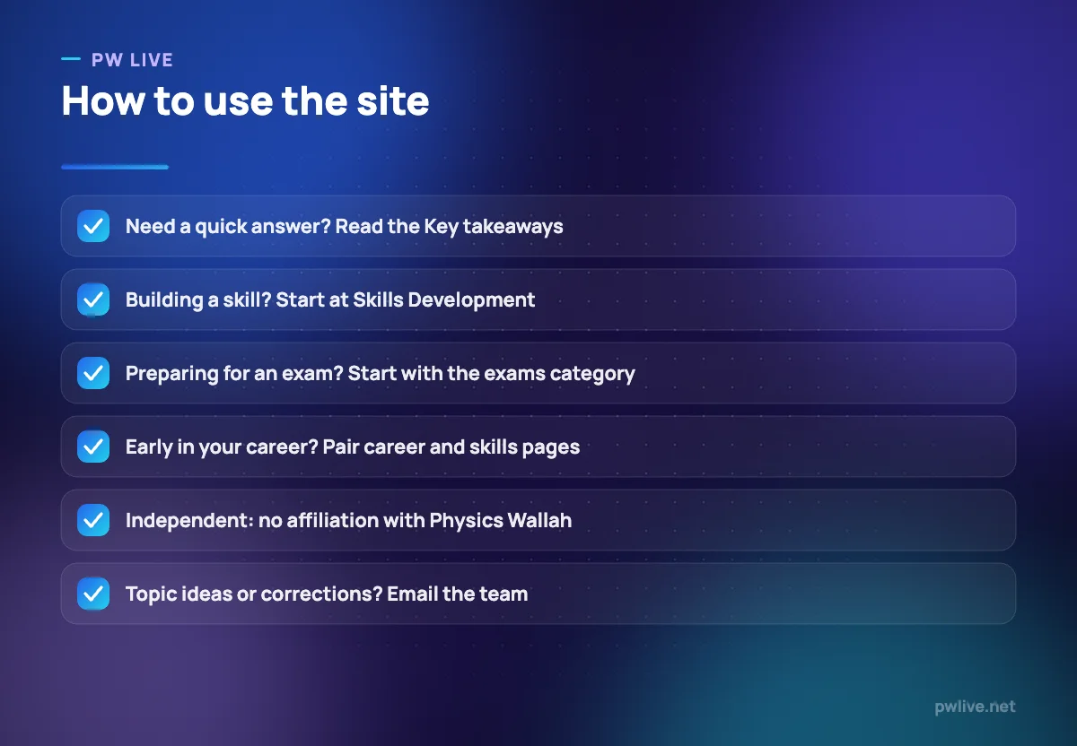 Checklist of six pointers for navigating and using the PW Live blog.