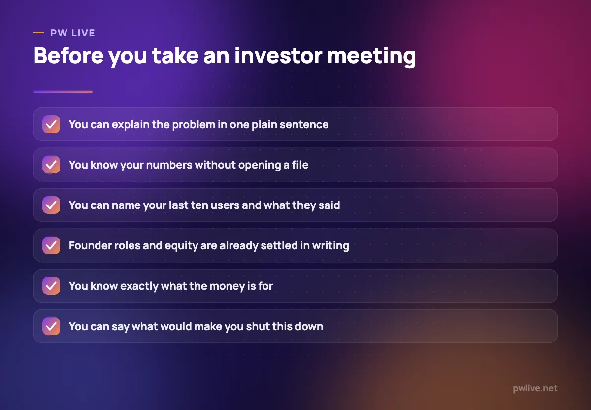 Checklist of six items to prepare before meeting an early-stage investor.