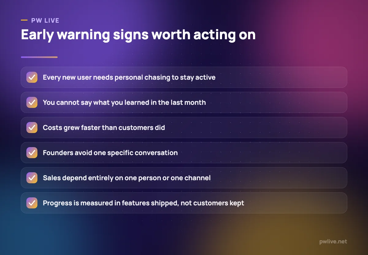 Checklist of six early warning signs that a startup is in trouble.